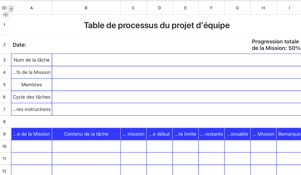 Table de processus du projet d'équipe